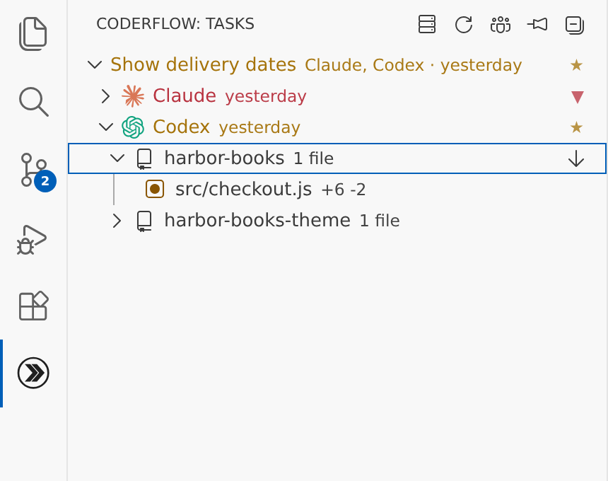 CoderFlow desktop task tree expanded through the Codex variant, Harbor Books repository and checkout file, with a second repository and Claude variant